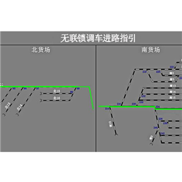 調(diào)車進路指引系統(tǒng)